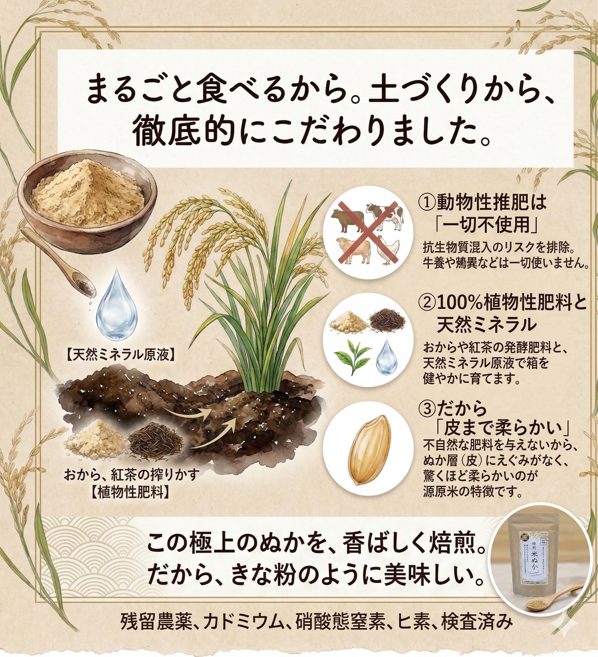 Amazon.co.jp: 米ぬかパウダー 焙煎玄米パウダー 150g｜食物繊維