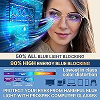 Vista 5 de Prospek Blue Light Blocking Glasses – Clear Lens for Office&Work, Yellow/Amber Lens - Evening Use, Reduce Eye Strain, Unisex
