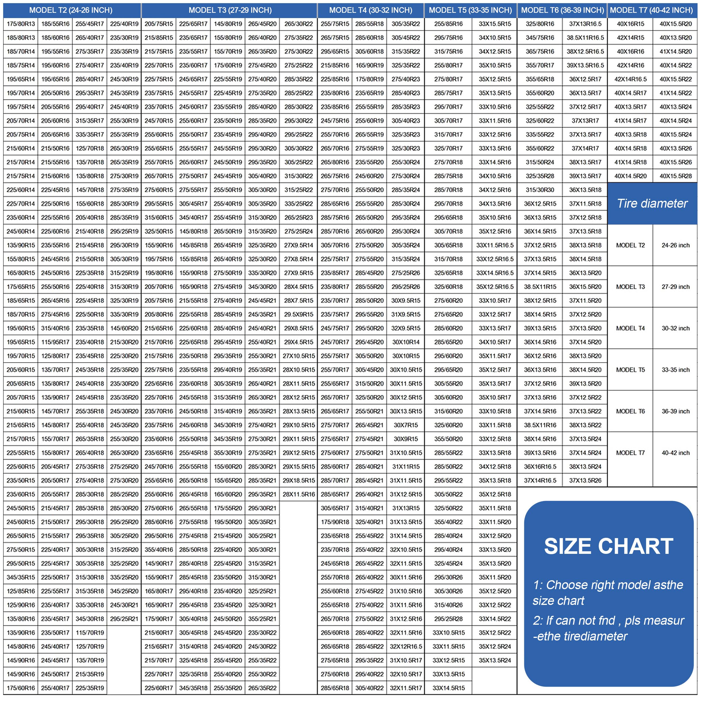 Heavy Duty Rv Tire Covers Set of 4, Tough Waterproof Wheel Covers for Boat Trailer Camper Truck Motorhome Van SUV Jeep Car, Sun Rain Wheel Protecter, 24-26 Inch Tire Diameter, Gloves