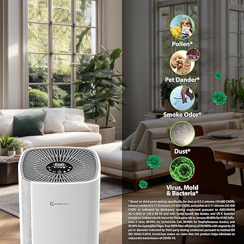 Miniatura 9 de Purificadores de aire para el hogar, cubiertas de habitación grande de 1500 pies cuadrados, filtro de aire HEPA verdadero de grado médico H13, ideal