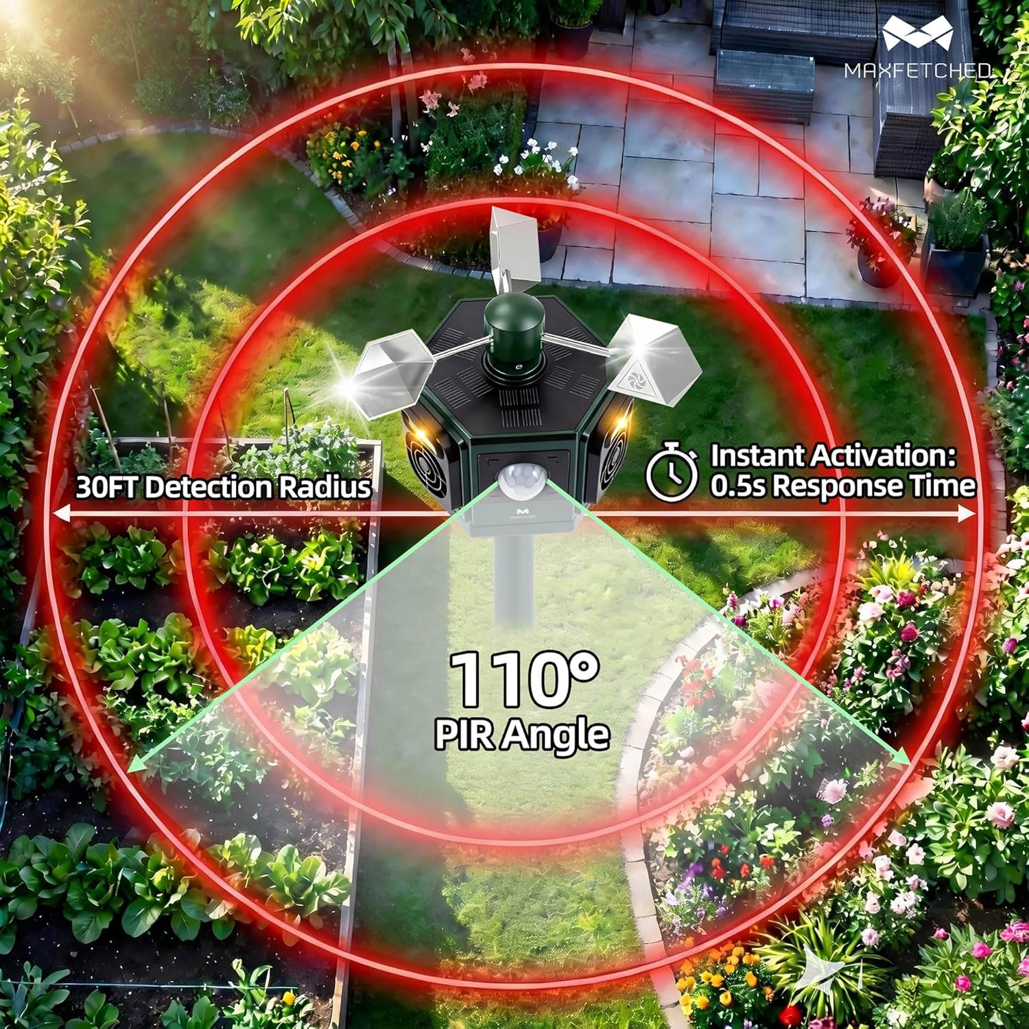 Ultrasonic Animal Repeller Outdoor Solar Powered - Motion Sensor Squirrel Cat Deer Bird Repellent Devices, Dual Horn 5 Animal Sounds, Spinner Reflector for Garden Farm Orchard Protection