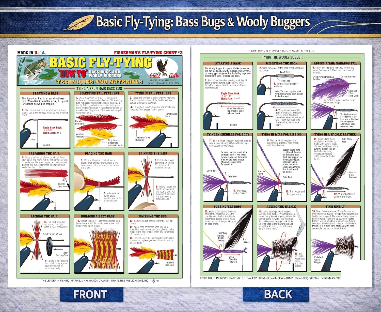 Basic Fly Tying Chart Set - Waterproof Quick Reference Guide