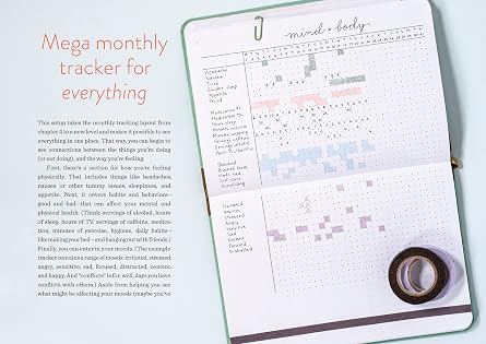 Dot JournalingThe Set: Includes a How-To Guide and a Blank Dot-Grid Journal