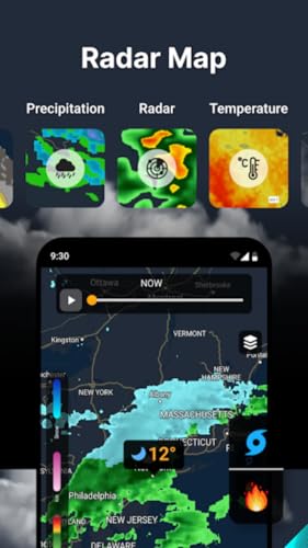 Weather Forecast -Widget