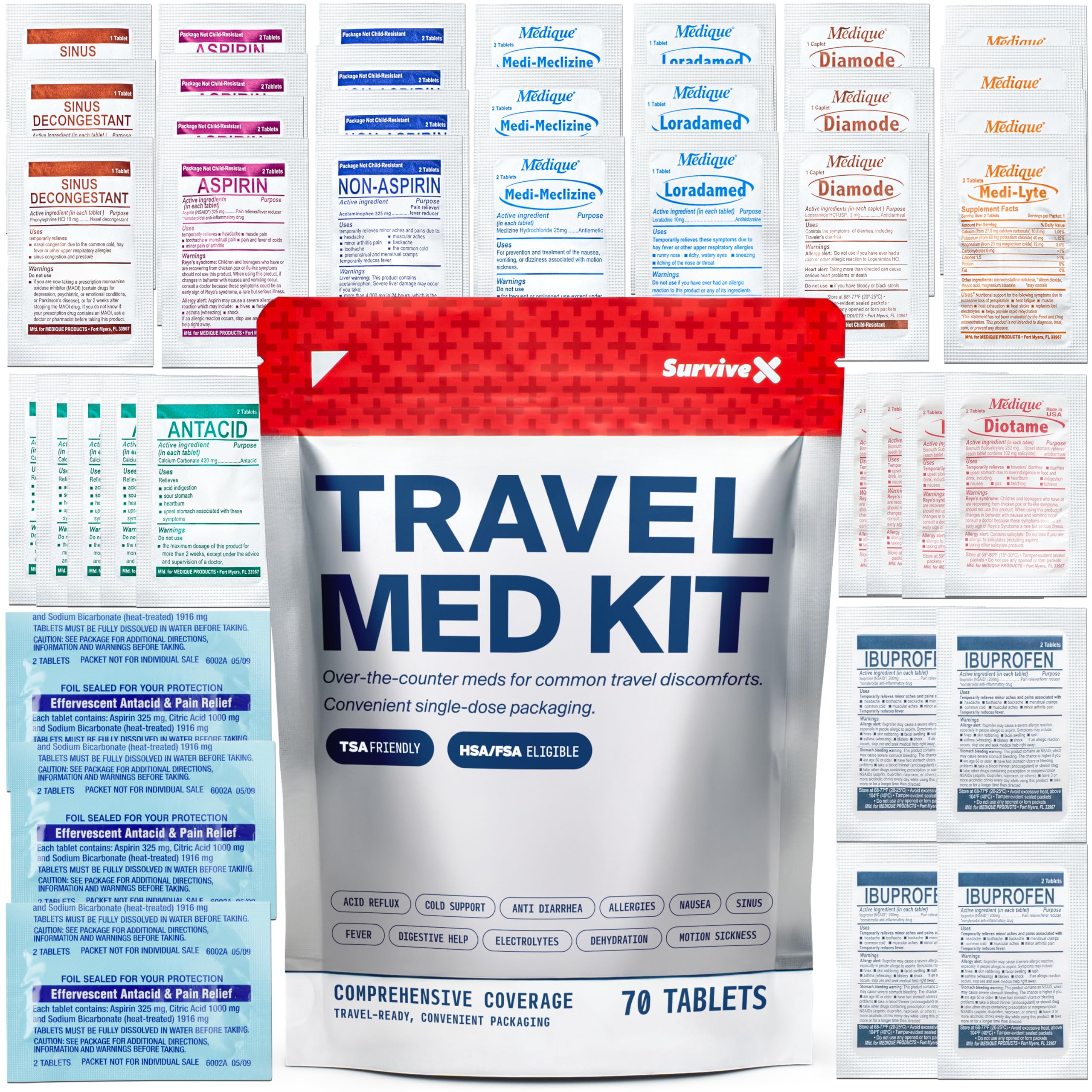 SurviveX Travel Medicine Kit
