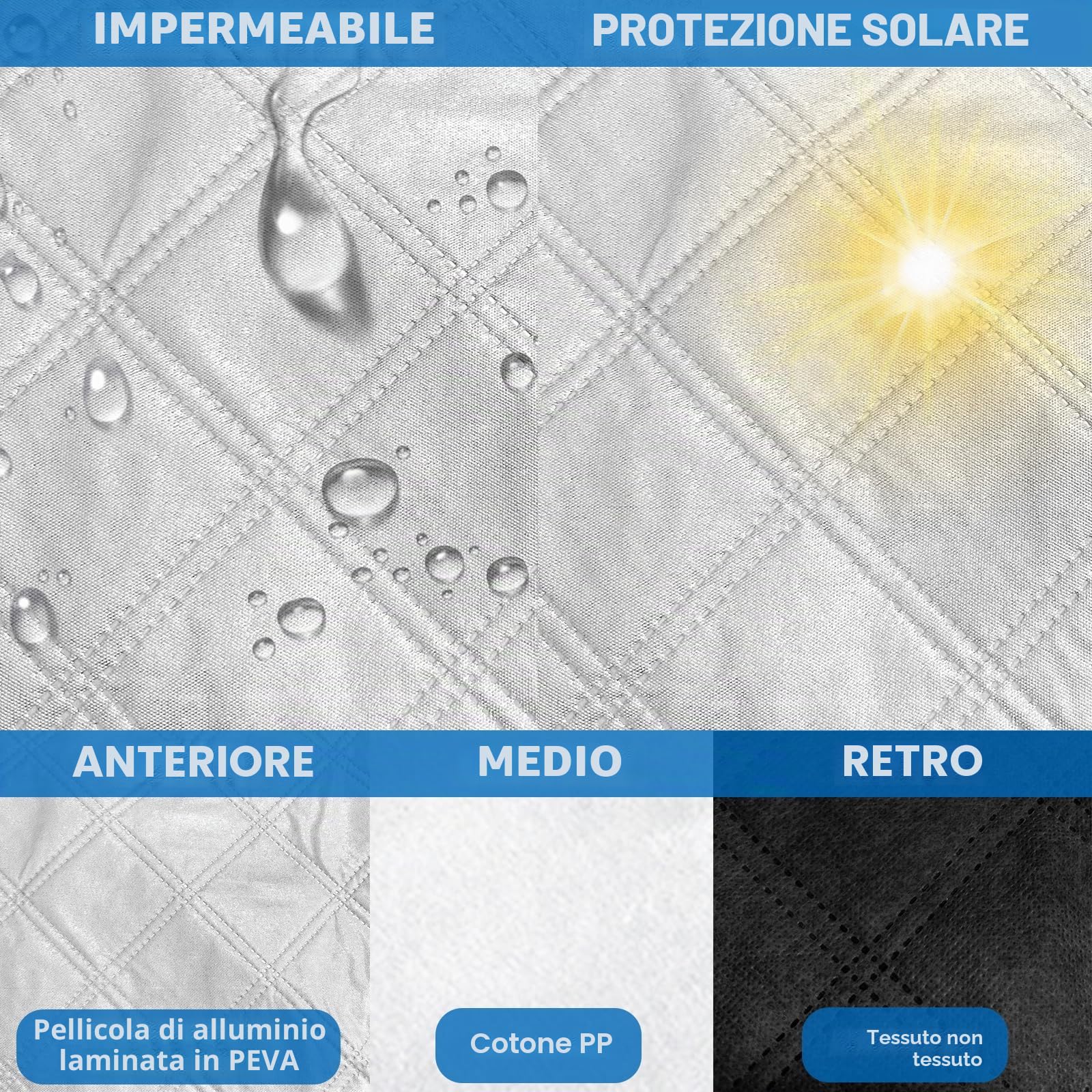 Parasole per Parabrezza, Parasole per Finestrino Interno termico Protezione per FIAT Ducato Copertura Parabrezza Auto Blocca Sole UV