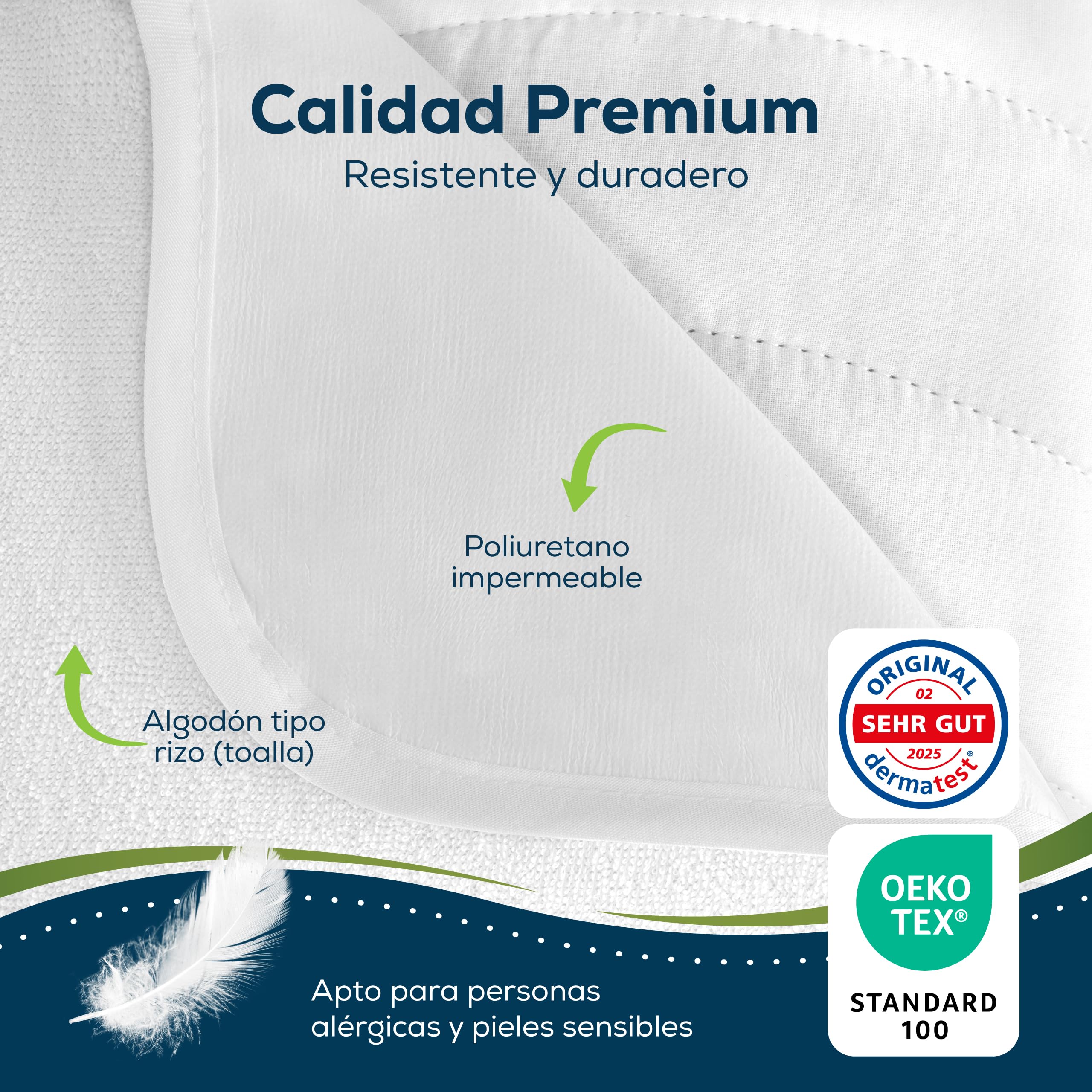 Sensalou Protector De Colchón 50x90 cm Lot de 2 Impermeable para Cuna Bebé – Cubrecolchón Lavable A 95 °C, Funda Antibacteriana Suave Y Transpirable, Protección Silenciosa para Colchones hasta 30 cm