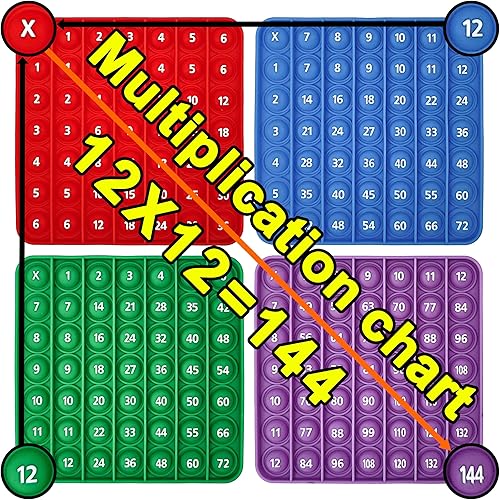 Proweber Tabla de multiplicar, juegos de matemáticas, juguetes para ansiedad para contar, tablero de reventar, regalos para niños adultos, TDAH,
