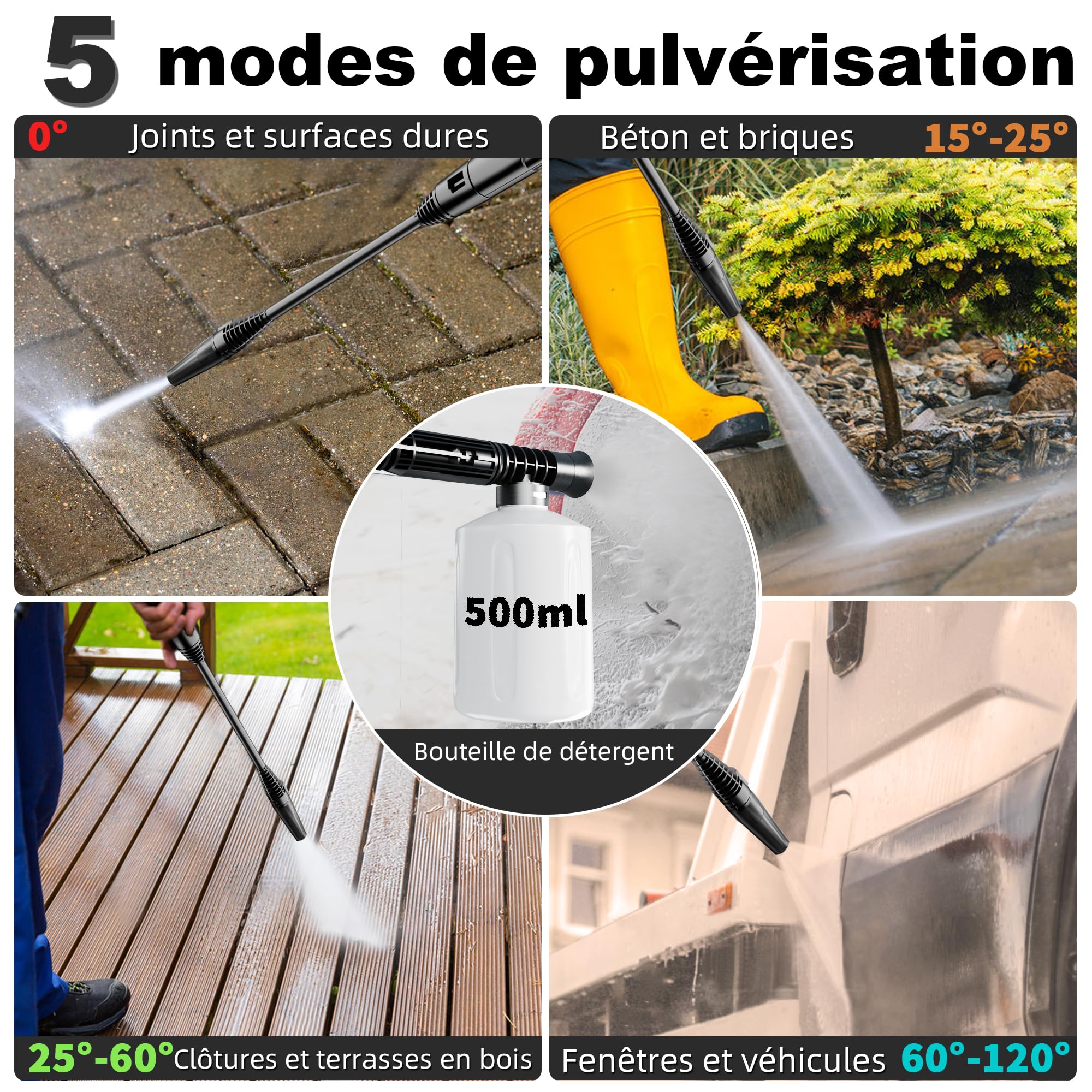 2026NEW Nettoyeur Haute Pression 145 Bar, Débit 420 l/h, avec Enrouleur de Tuyau, Canon à Mousse 500 ML et Buse 6-en-1 Réglable, Rendement Jusqu'à 50 m²/h, pour Voiture, Terrasse et Jardin