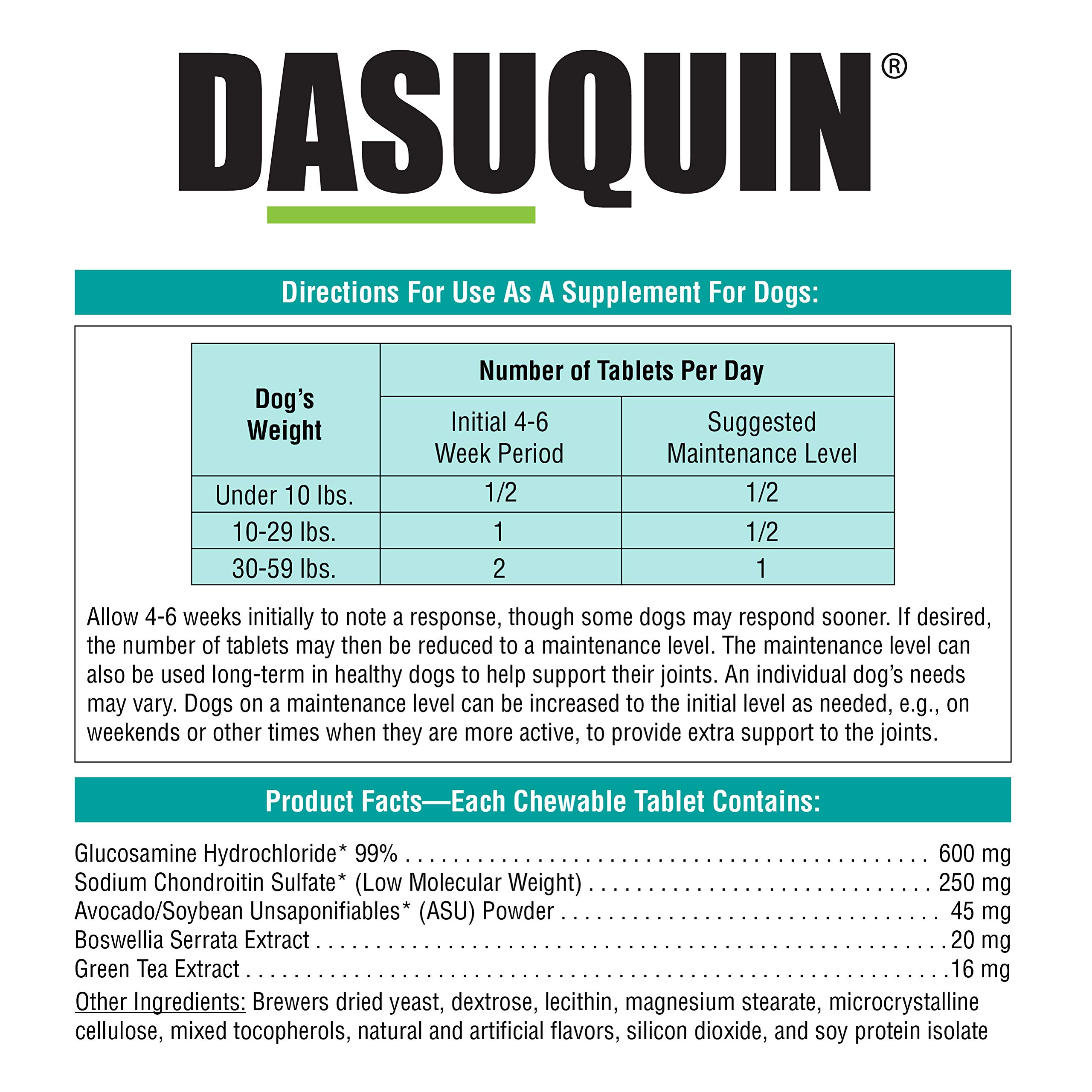 What Is Dasuquin Advanced For Dogs