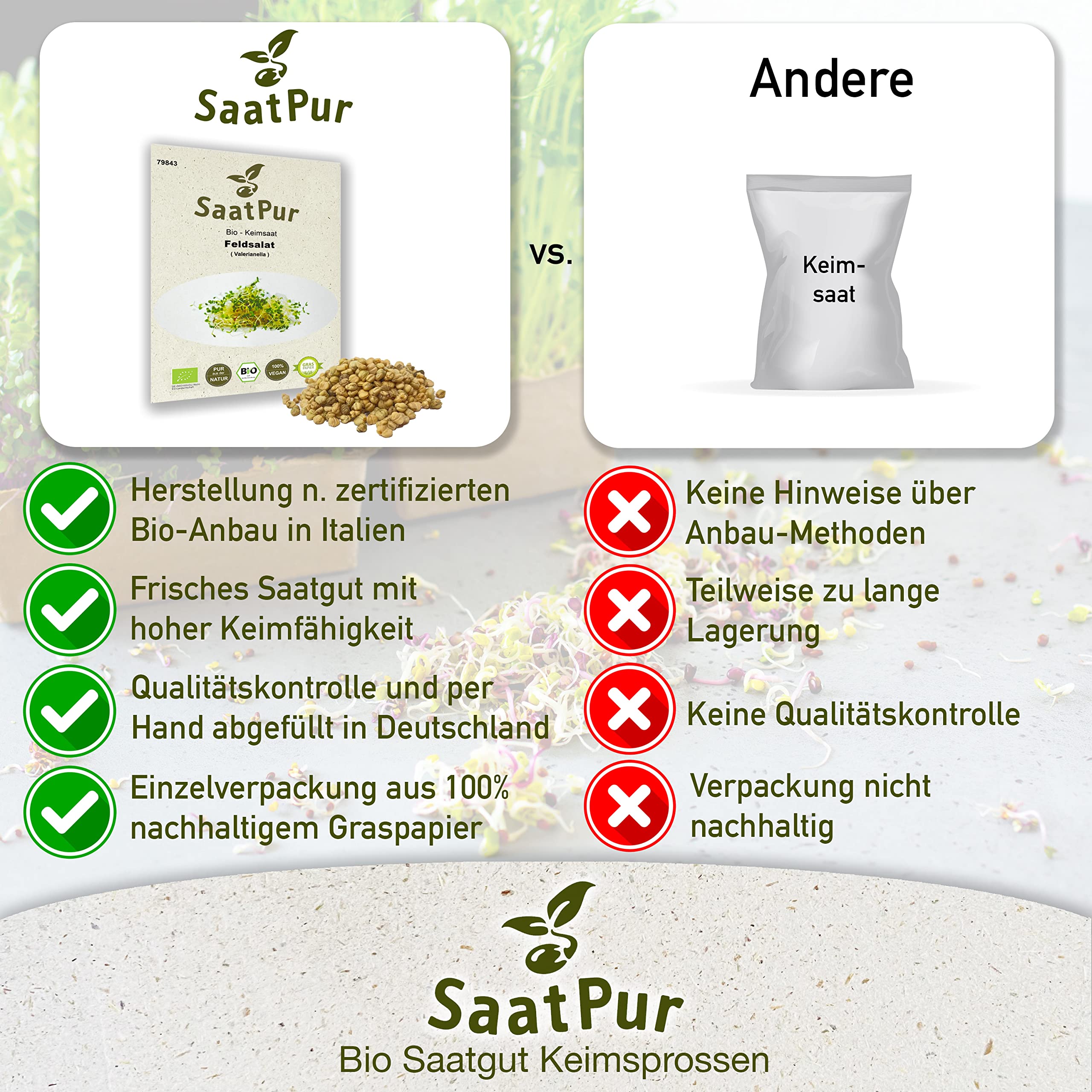 Bio Sprossen Samen Feldsalat - 100% Bio Keimsprossen - Microgreens mit hoher Keimkraft - Kleines Tray mit 20 Portionstüten je 10g