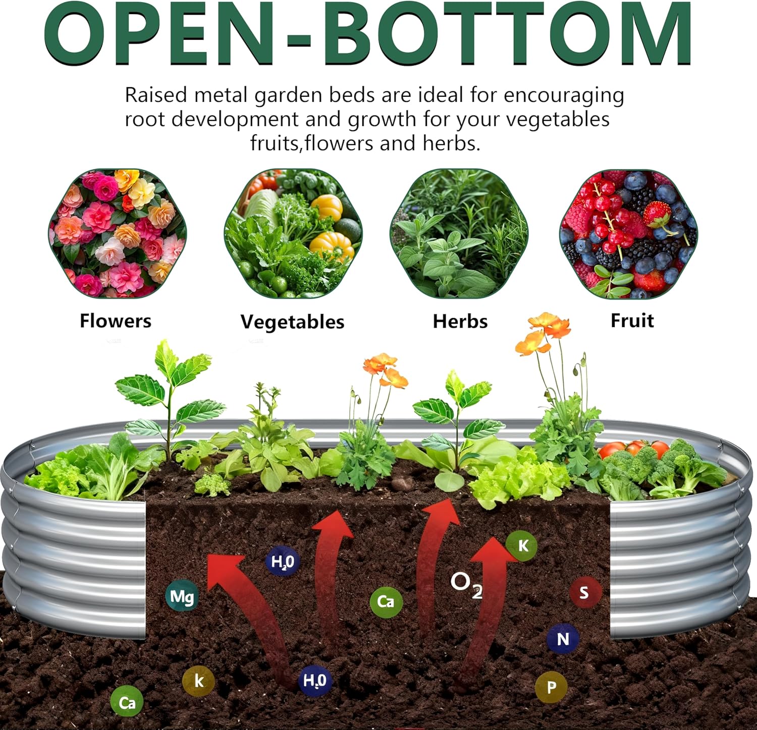 2PCS 8x2x1FT Galvanized Raised Garden Bed Kit,Vegetable Boxes-Oval Metal Flower Box,Large Planter Raised Beds Outdoor Garden for Planting,Fruit,Herb-Silver