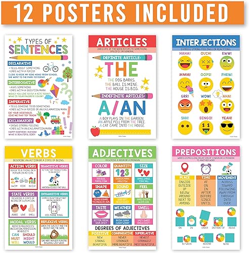 Miniatura 2 de Hadley Designs Carteles de Partes de la Oración para el Aula - 12 Carteles de Gramática para Elementos Esenciales del Aula, Artes del Lenguaje para