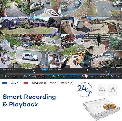 Miniatura 6 de ONWOTE Sistema de cámara de seguridad de 32 canales PoE, Detección de vehículos humanos AI, 32CH 4K 8MP NVR, Interruptor PoE de 32 puertos, 24