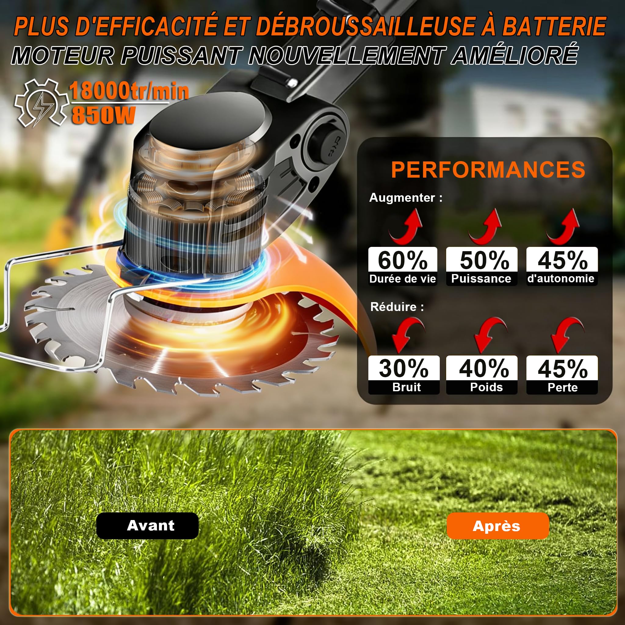 Débroussailleuse Électrique sans Fil 21V, Coupe-Bordure avec Batterie et Chargeur Rapide, 4 Lames, Roue