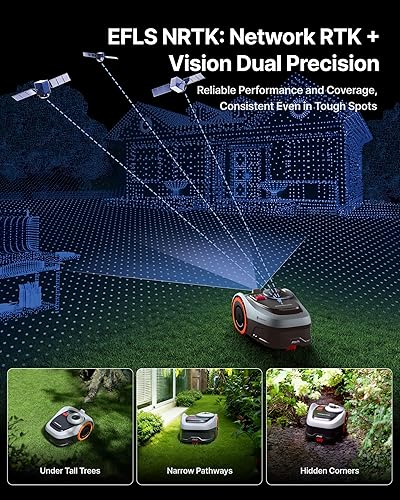 Segway Navimow i210 AWD Robot Lawn Mower (Wire-Free, All-Wheel Drive)