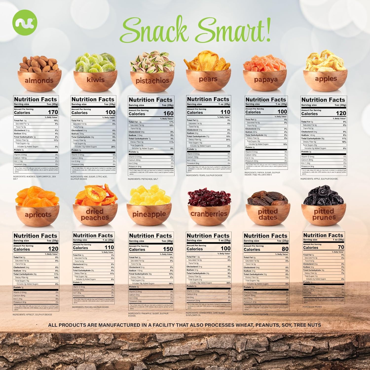 NUT CRAVINGS - Purim Mishloach Manot Dried Fruit & Mixed Nuts Gift Basket in White Gold Box (12 Assortments) Ramadan Gifts Food Arrangement, Healthy Snack Care Package, - Image 2