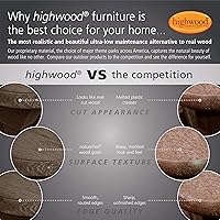 Vista 8 de Highwood AD-PORL1-CGE Lehigh - Columpio para porche, 1.5 m, rojo (Weathered Acorn)