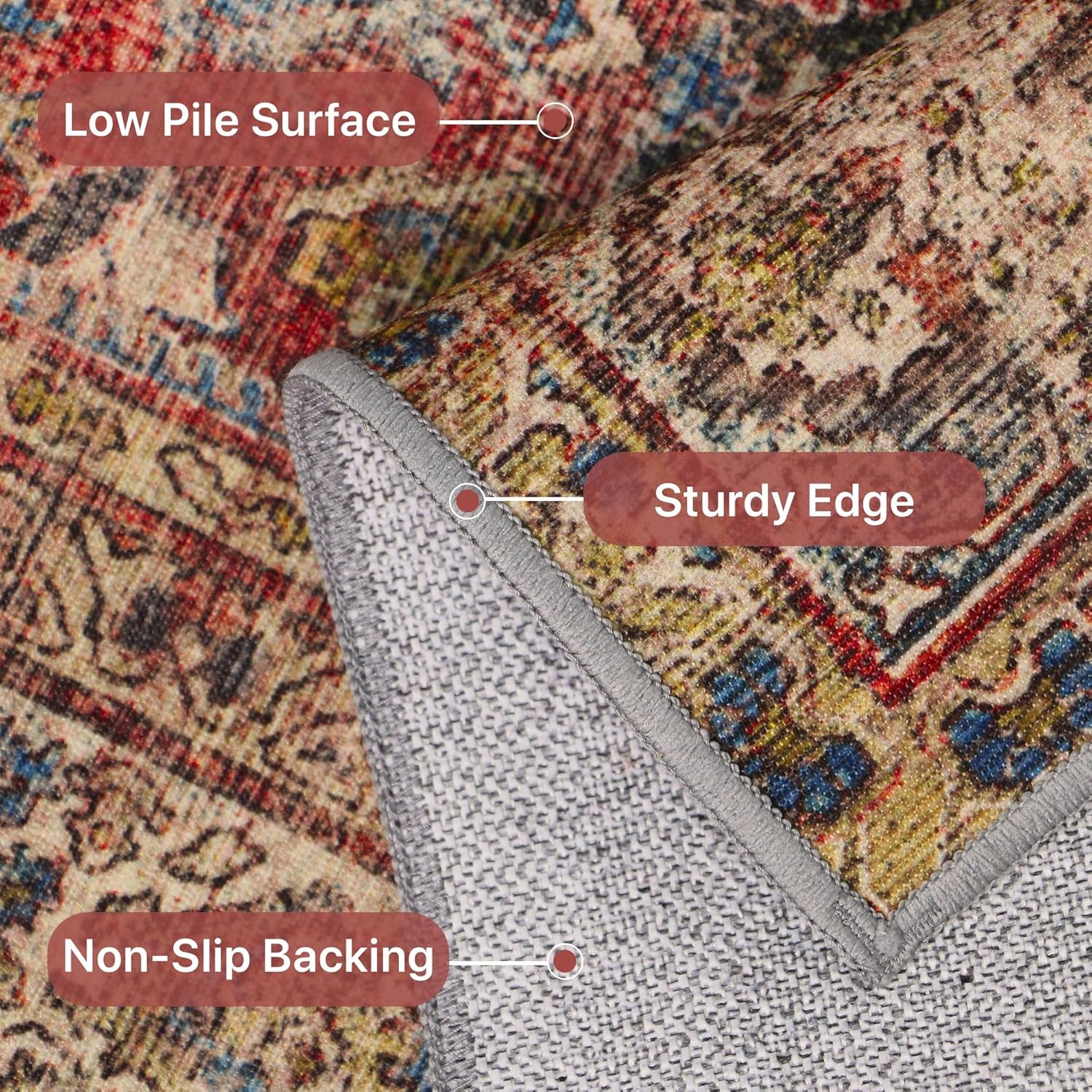 BESBLEE 8X10 Area Rugs Machine Washable Rugs for Living Room, Vintage Boho Large Rugs for Bedroom Dining Room, Non Slip Indoor Soft Distressed Lightweight Thin Low Pile Carpet, Rust Red