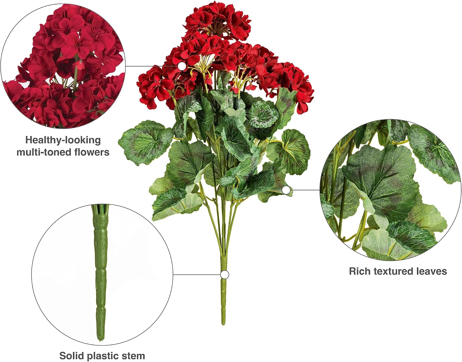 Vickerman Everyday Artificial Red Geranium Bush 19.5" Long - Premium Faux Floral Decor for Wedding or Everyday Arrangements - Maintenance Free Geraniums