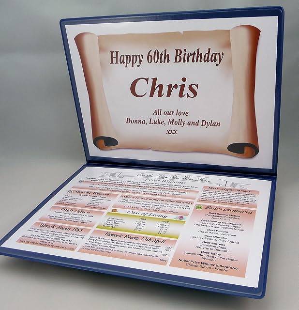 PERSONALISED 60TH BIRTHDAY GIFT - THE DAY YOU WERE BORN - KEEPSAKE