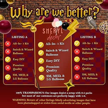 100 parça KOLAY DIY - Harry Potter Balonları Garland Kemer Kiti BONUS Snitch ile - Harry Potter Doğum Günü Partisi Süslemeleri ve Bebek Partisi için Malzemeler, Seçilmiş Bir, Büyücü Bordo Siyah