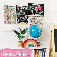 Vista 6 de Hadley Designs 4 carteles del alfabeto, mapa de Estados Unidos, mapa del mundo y sistema solar, gráficos ABC laminados para decoración de pared