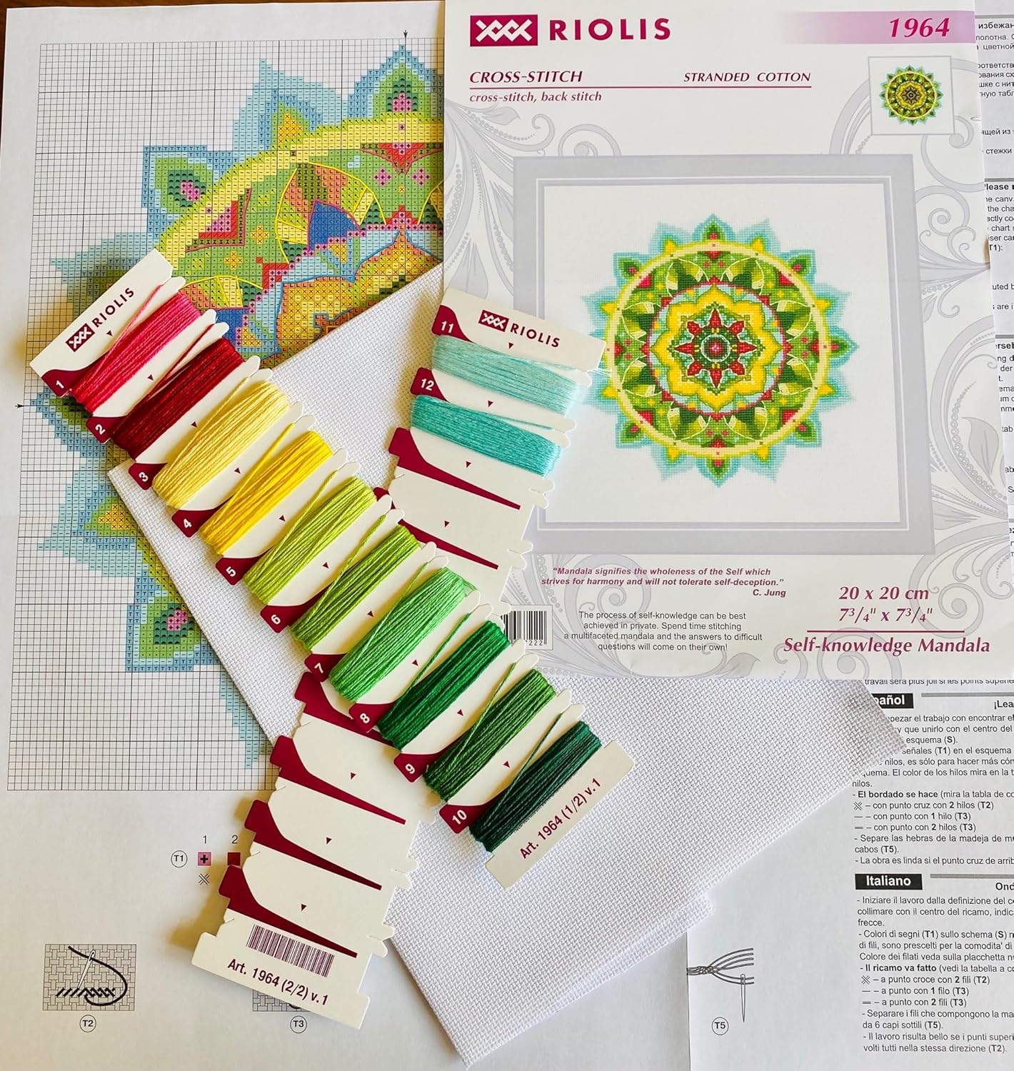 Counted Cross Stitch SELFKNOWLE