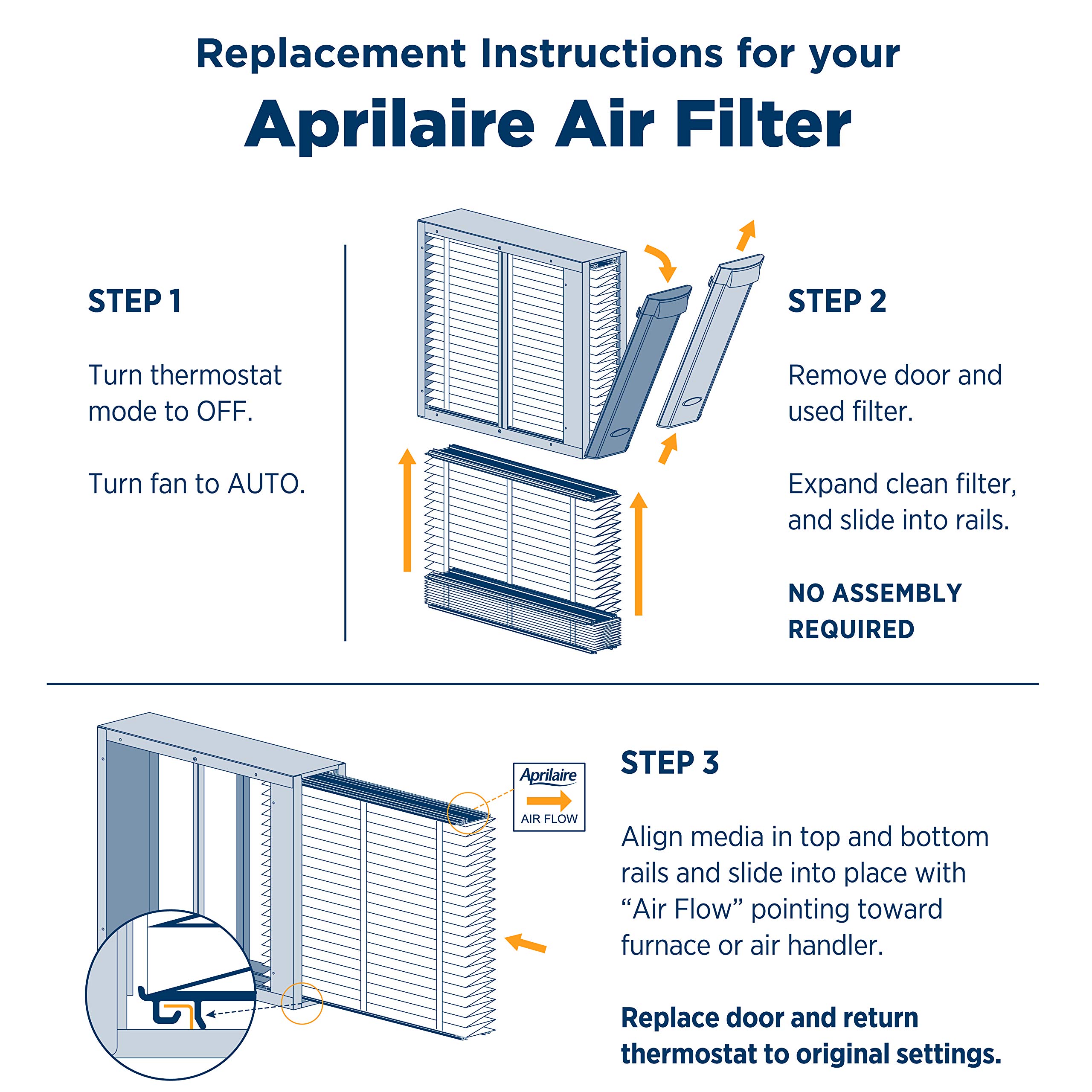 Aprilaire - 410 A2 410 Replacement Air Filter for Whole Home Air Purifiers, Clean Air Dust Filter, MERV 11 (Pack of 2)