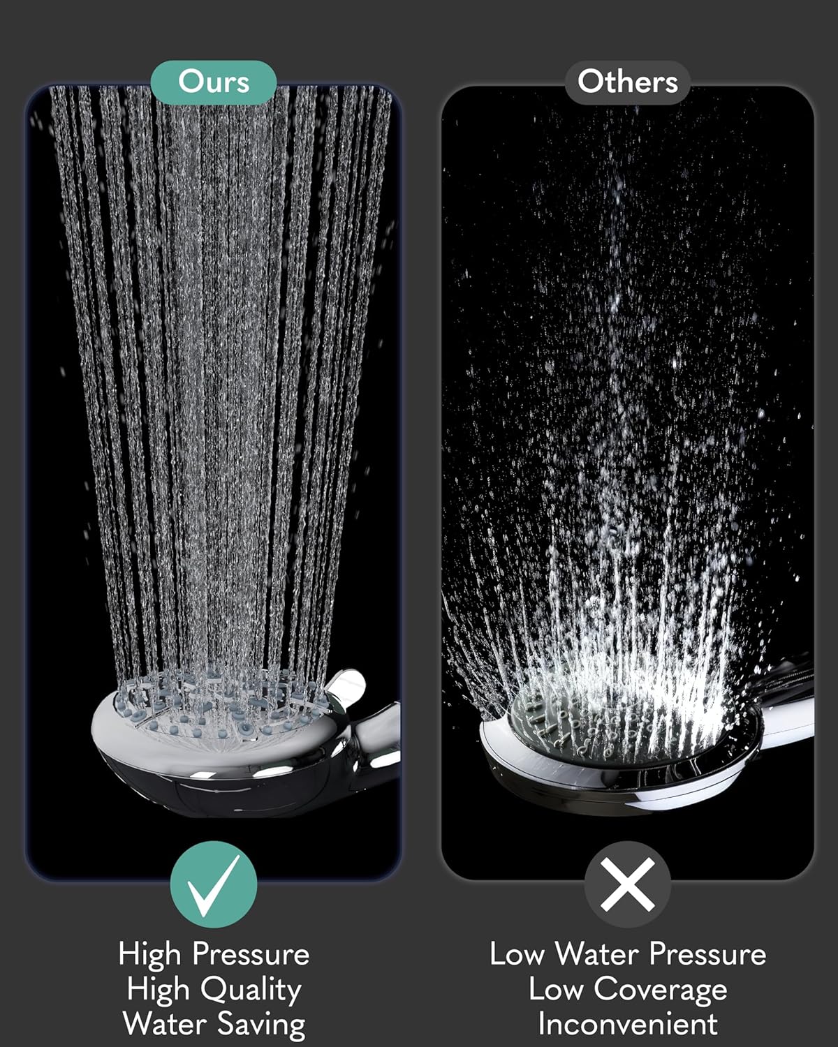 Veken Filtered Shower Head with Handheld, High Pressure 9 Spray Modes Showerhead, 10 Layer Filters for Purified Cleansing, Hard Water Softener with 70'' Hose Extension, Adjustable Rain Heads (Chrome)