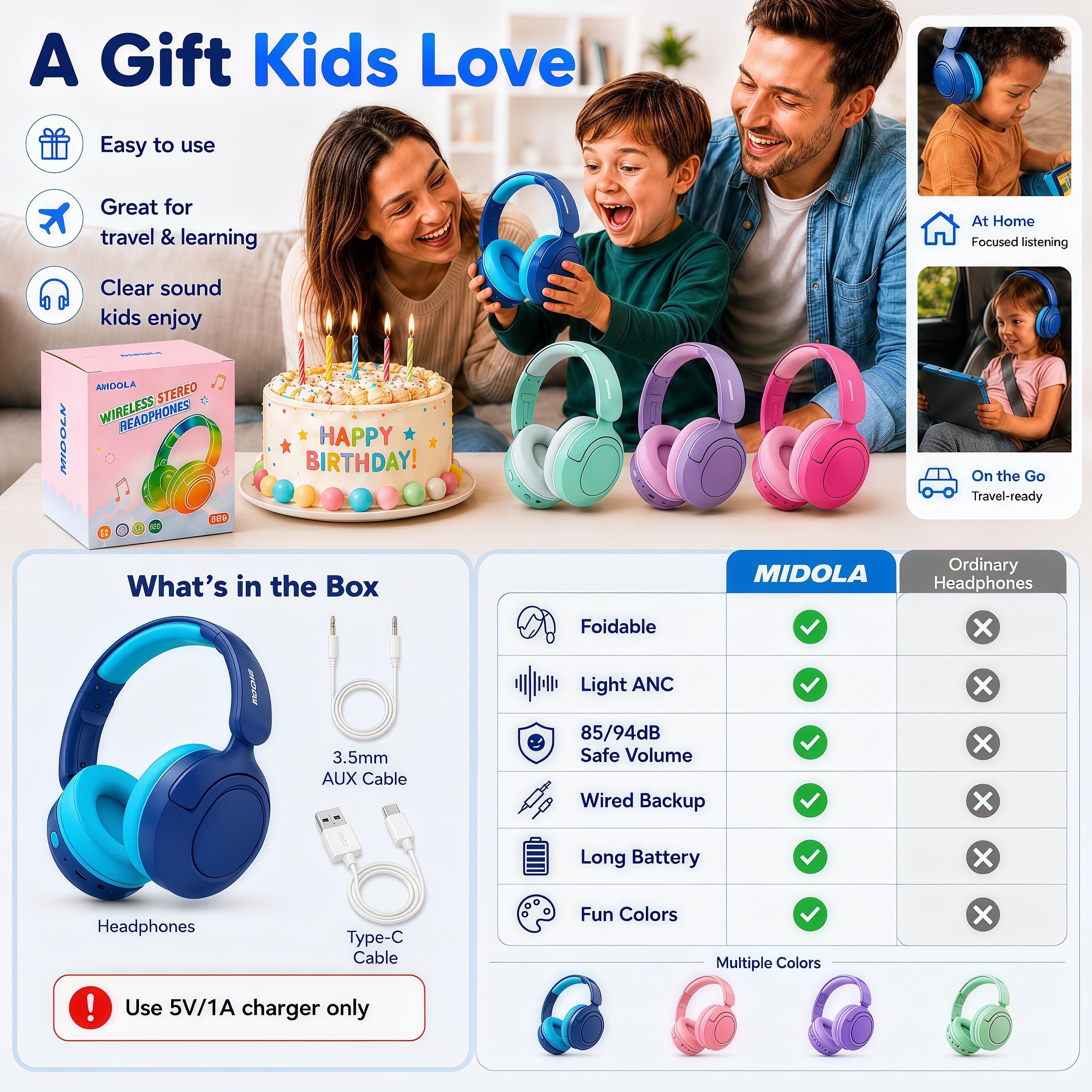 MIDOLA Auriculares inalámbricos Bluetooth para niños, volumen limitado, 85/110 dB, plegables, protección contra el ruido, cable en línea, micrófono auxiliar de 3,5 mm, para niños, niñas, tabletas