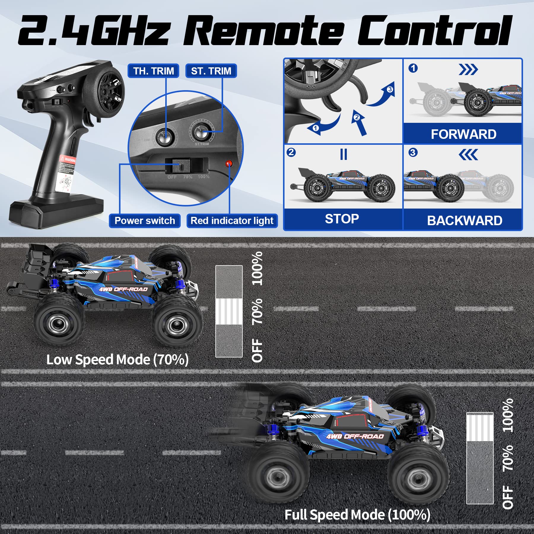 Amazon.co.jp: Hosim 1:16 60+KMH 4WD ブラシレスRCカー リモコン