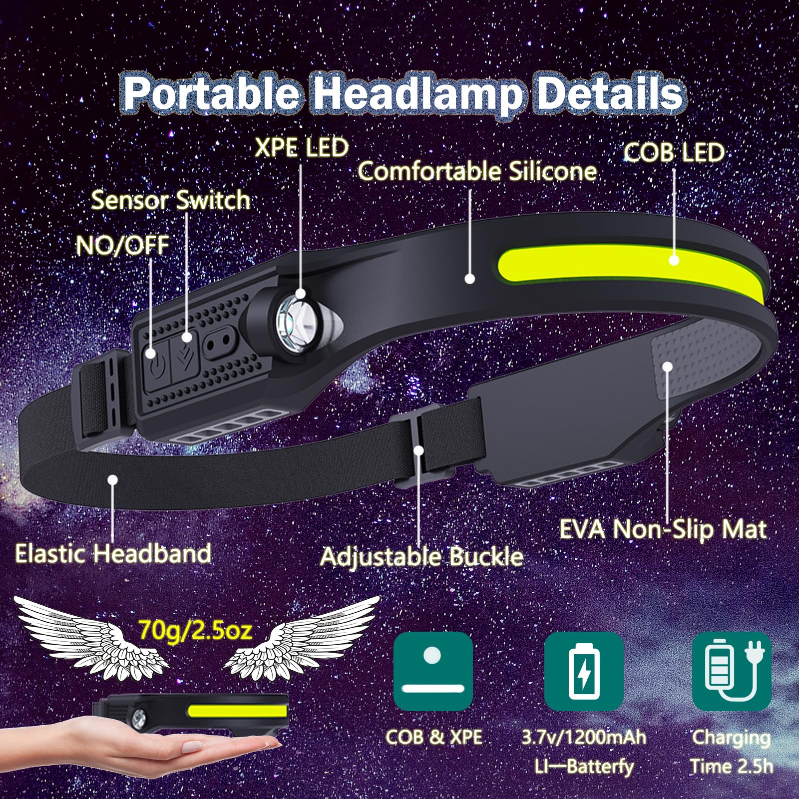 Torcia Ricaricabile Usb 2X TORCIA LED DA LAVORO RICARICABILE USB PILA PORTACHIAVI PORTATILE Torcia Led Rotante
