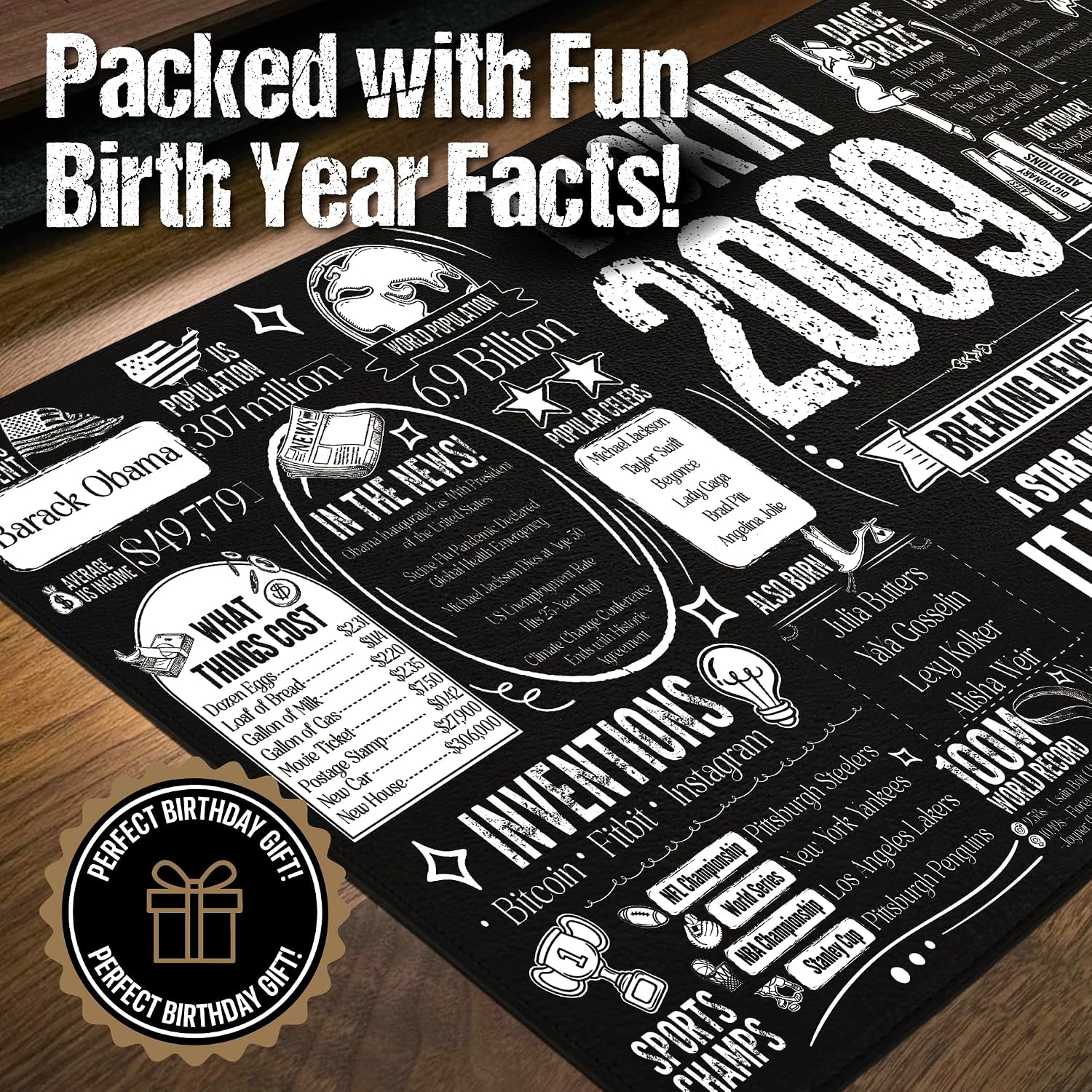 2009 Birth Year Desk Mat - 17th Birthday Gift, Large Non-Slip Mouse Pad image 2