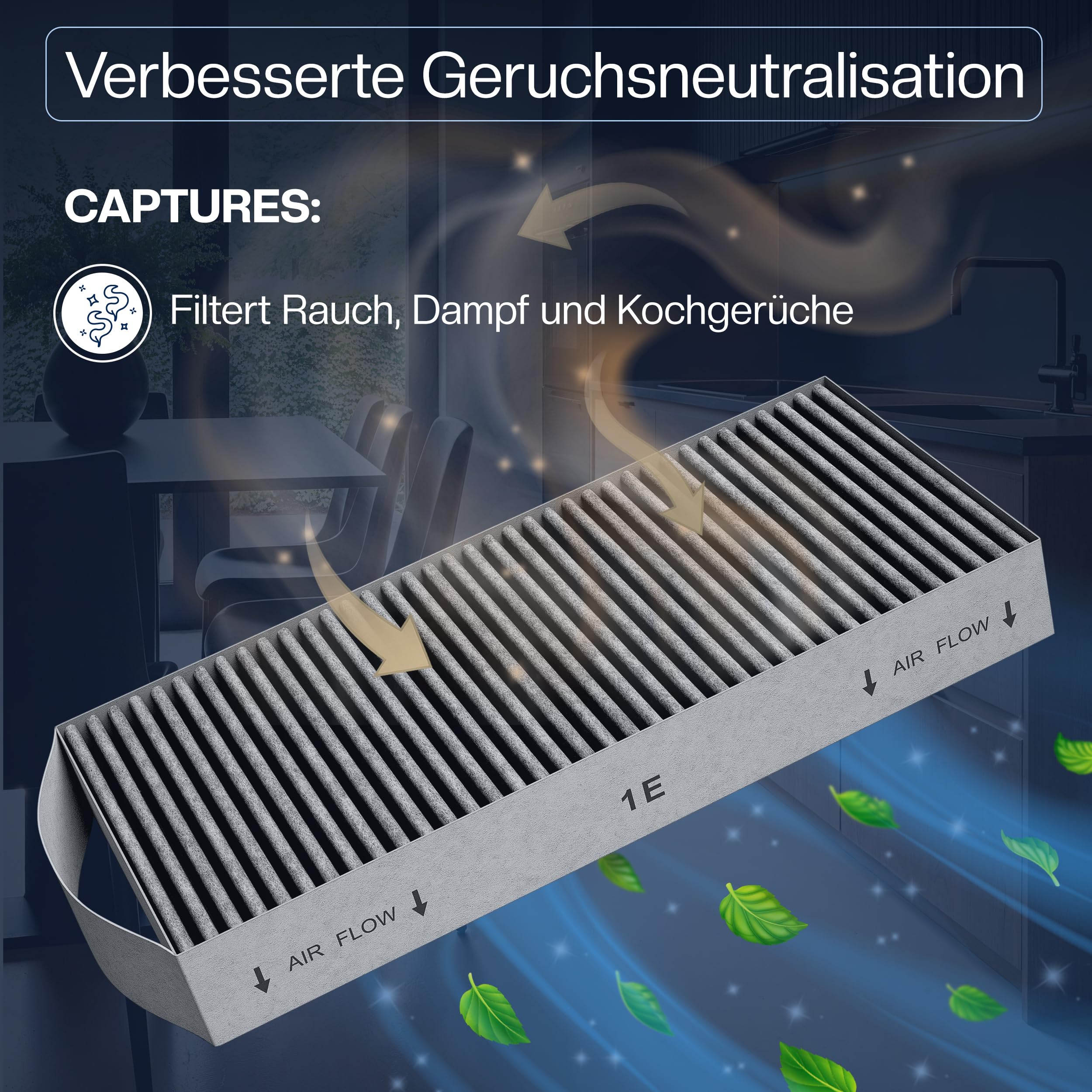 1 Aktivkohlefilter für Bora Pure [S,M,X - ersetzt PUAKF] Ersatzfilter für Umluftbetrieb gegen Gerüche, Fett & Schmutz