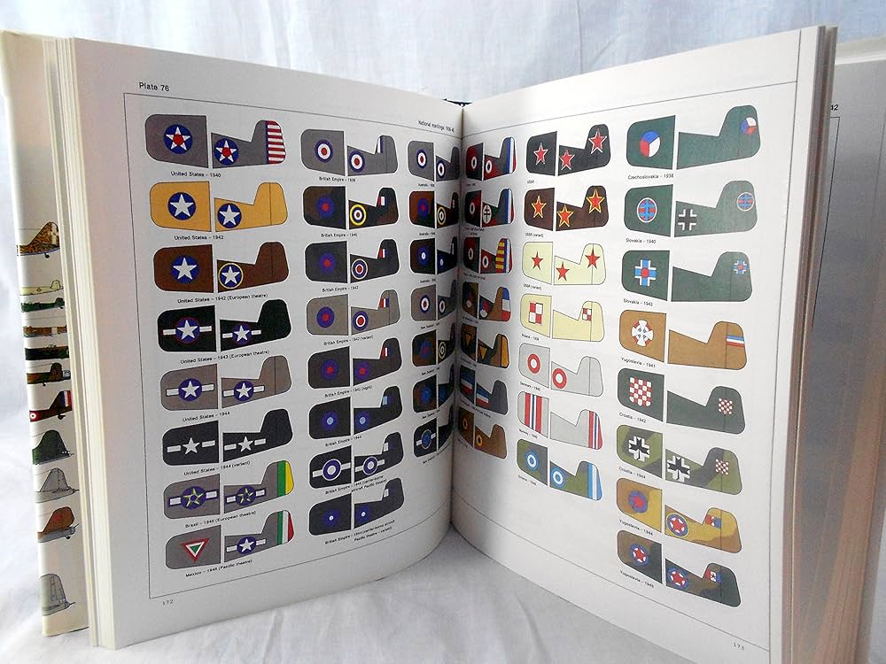 The Rand McNally Encyclopedia of Military Aircraft 1914-1980