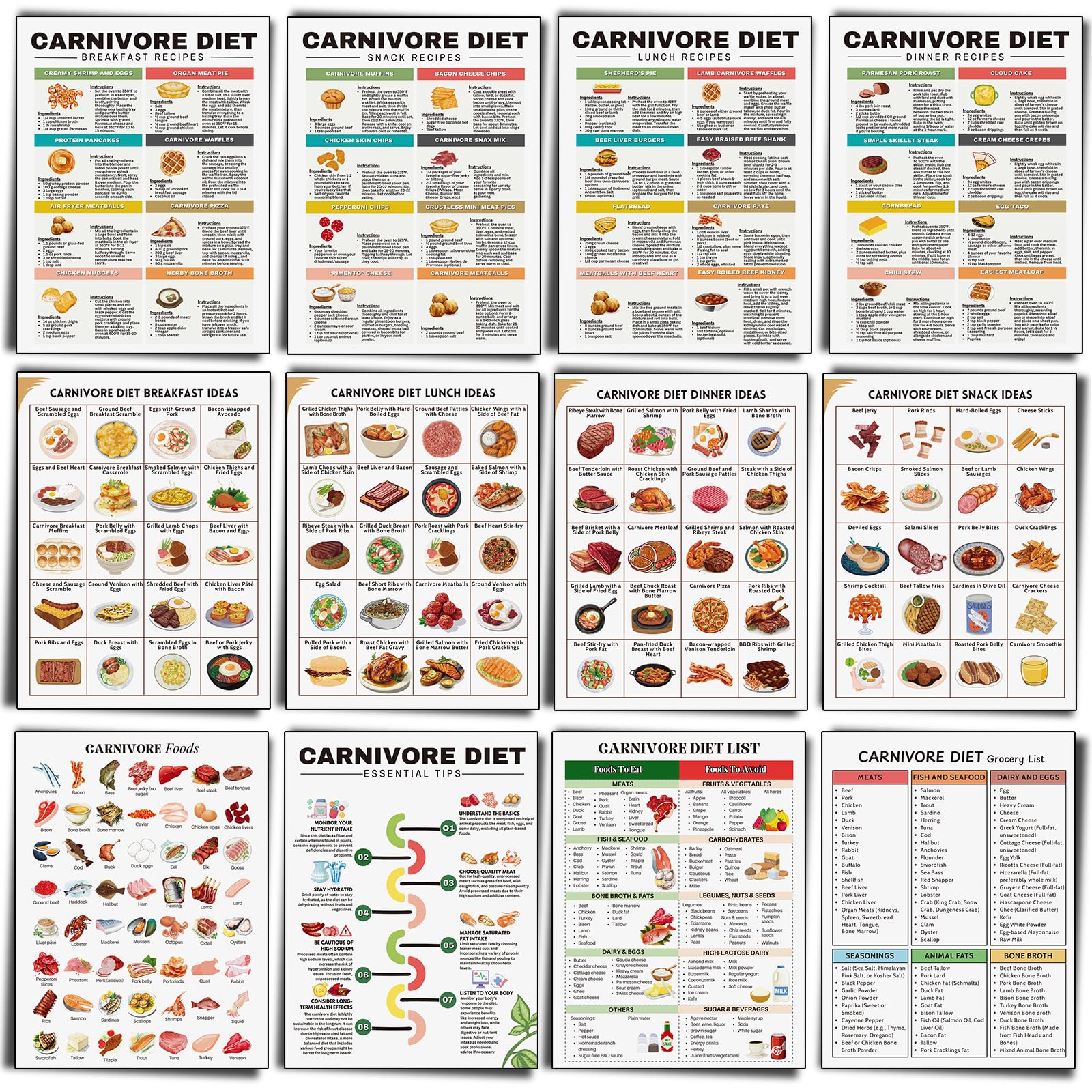 Sinload 12 Pcs Carnivore Diet Food List Poster High Protein Diet