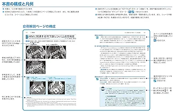 1. 頭頸部の画像診断、2. 知っておきたい泌尿器のCT•MRI 1. 頭頸部の画像診断、2. 知っておきたい泌尿器のCT•MRI