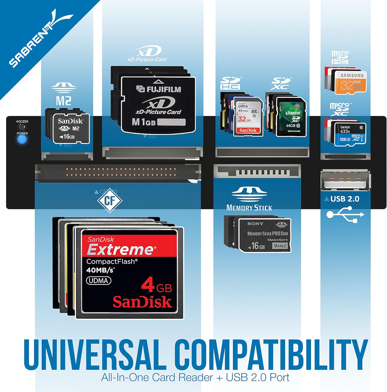 SABRENT 74 in 1 3.5 Inch Internal Flash Media Card Reader/Writer with USB Port (CR-USNT)