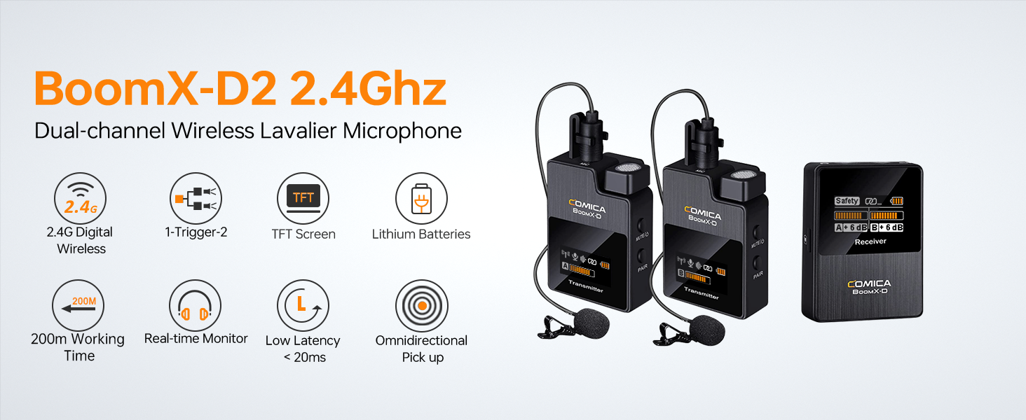 Amazon.com: Comica BoomX-D2 - Wireless Microphone System for