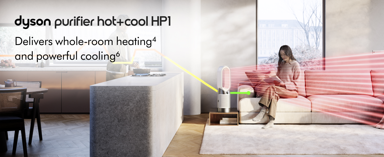 Amazon.com: Dyson Purifier Hot+Cool HP1 : Home & Kitchen