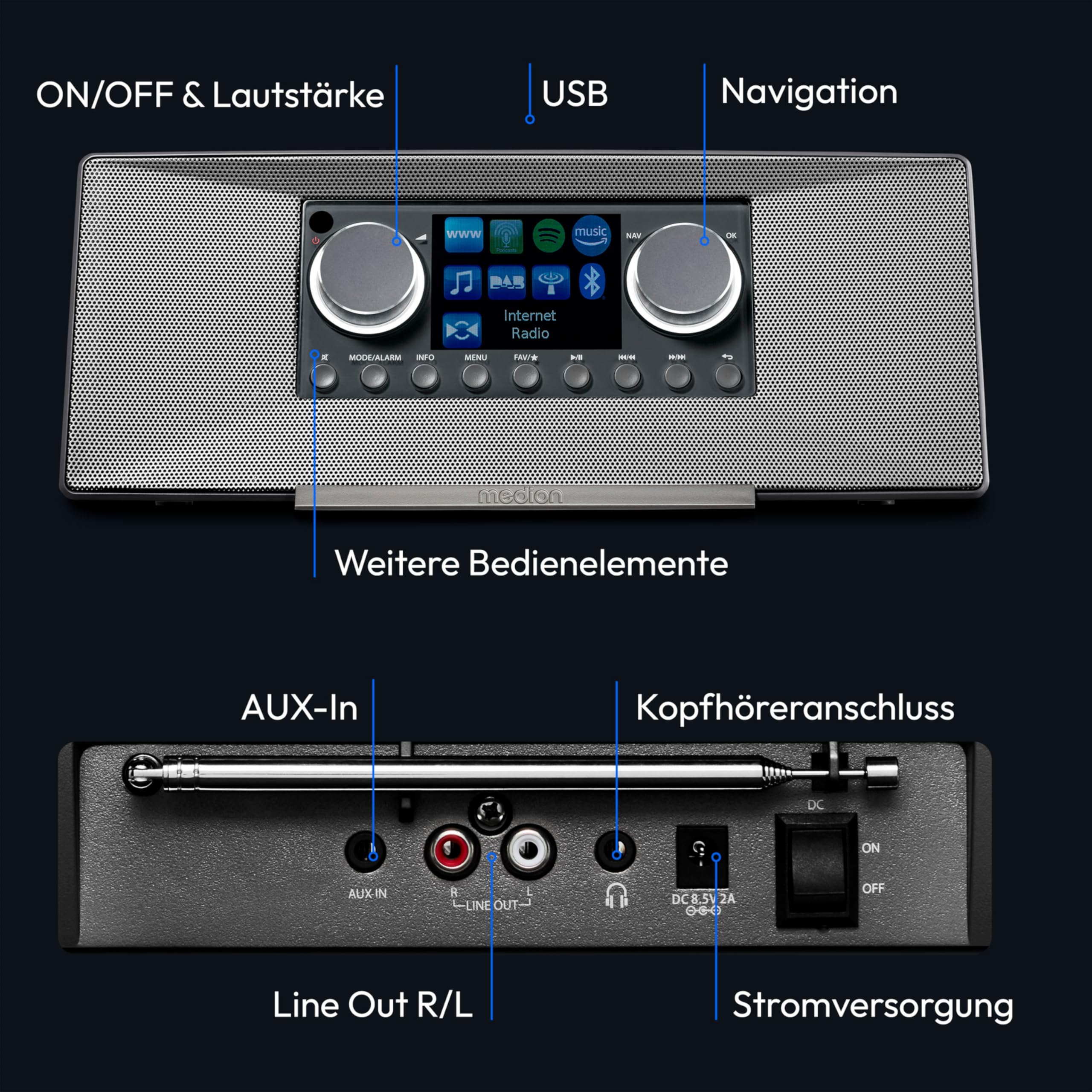 MEDION P85333 Internetradio mit DAB+ (WLAN, UKW, Spotify Connect, Amazon Music, DLNA, USB, Kopfhörer-Anschluss, AUX, Stereo Line-Out Cinch, Sleep Timer) grau