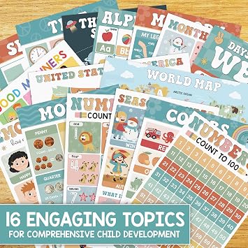 BEAWART 18 Laminated Educational Posters For Toddlers, Preschool Posters for Classroom, Kindergarten Wall Decor, PreK Learning Materials Alphabet Number Chart (16 Boho Groovy Educational Posters, 11x17 inches)