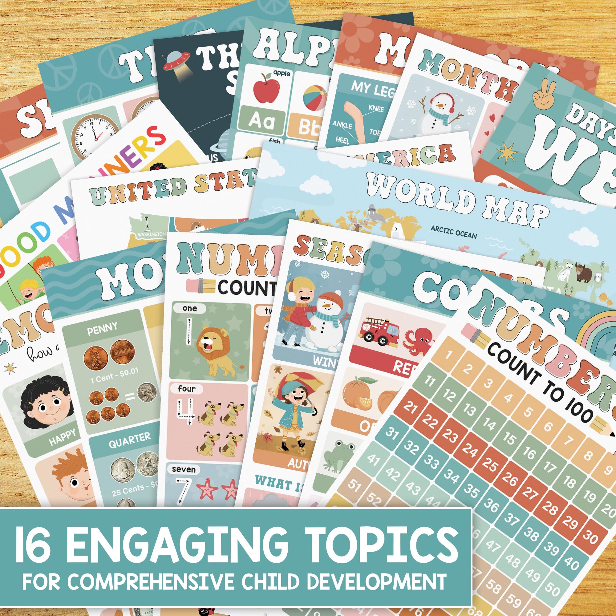 BEAWART 16 Boho Groovy Educational Posters for Preschoolers - Laminated Pre-K and Kindergarten Learning Poster Charts for Toddlers 1-3-5 - Homeschool and Classroom Decor for Kids' Walls - Image 6