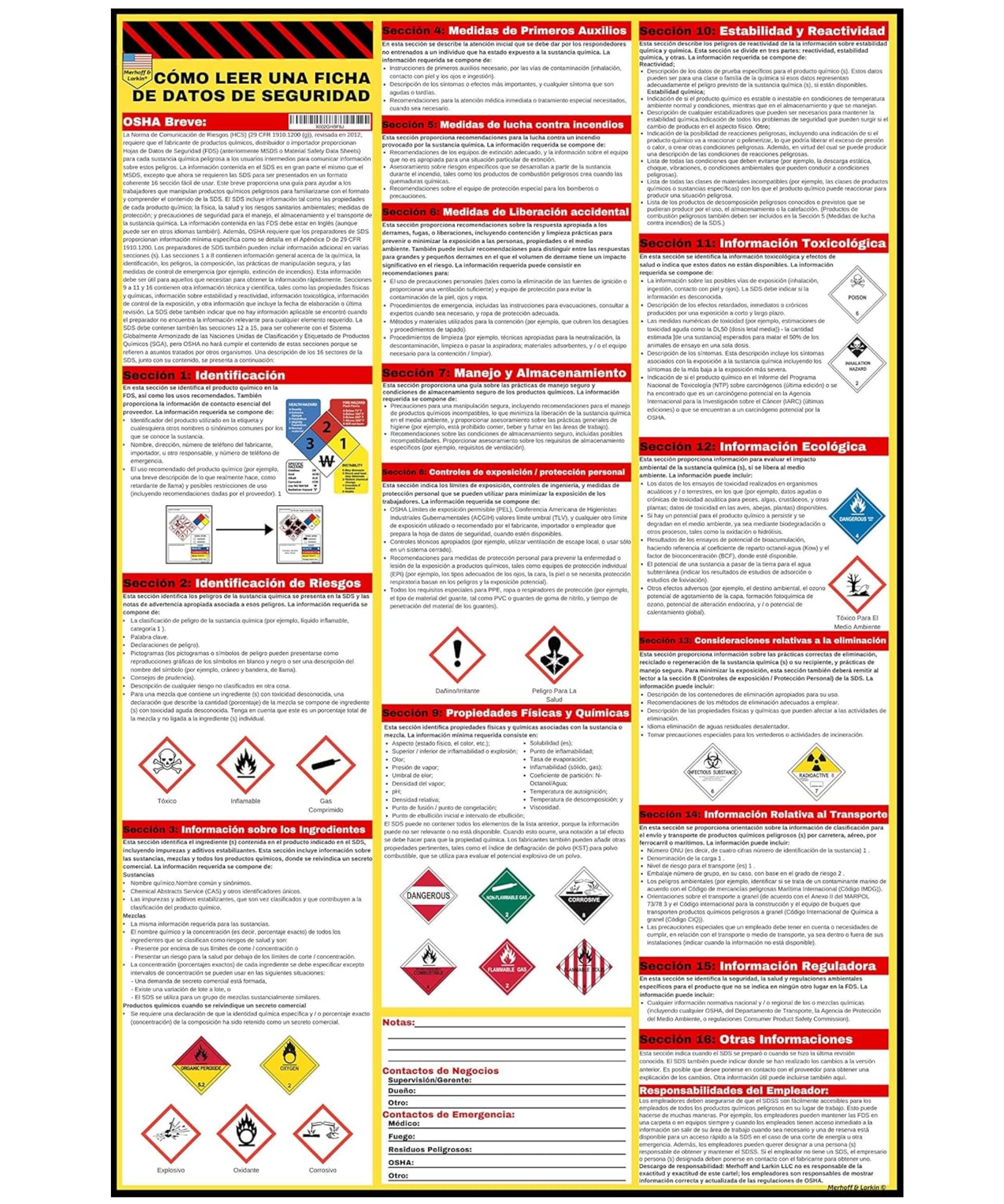 How to Read A Safety Data Sheet (SDS/MSDS) Poster | English & Spanish 2025 | 36 x 24 Inch | UV Coated Paper Sign | OSHA, HMIS, Hazard Compliance Center | Display Instructions Chemical Labels (Spanish)