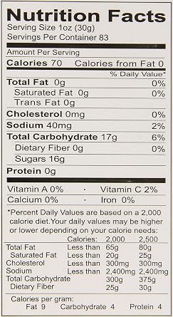 Possmei Flavored Syrup, Honeydew, 5.5 Pound