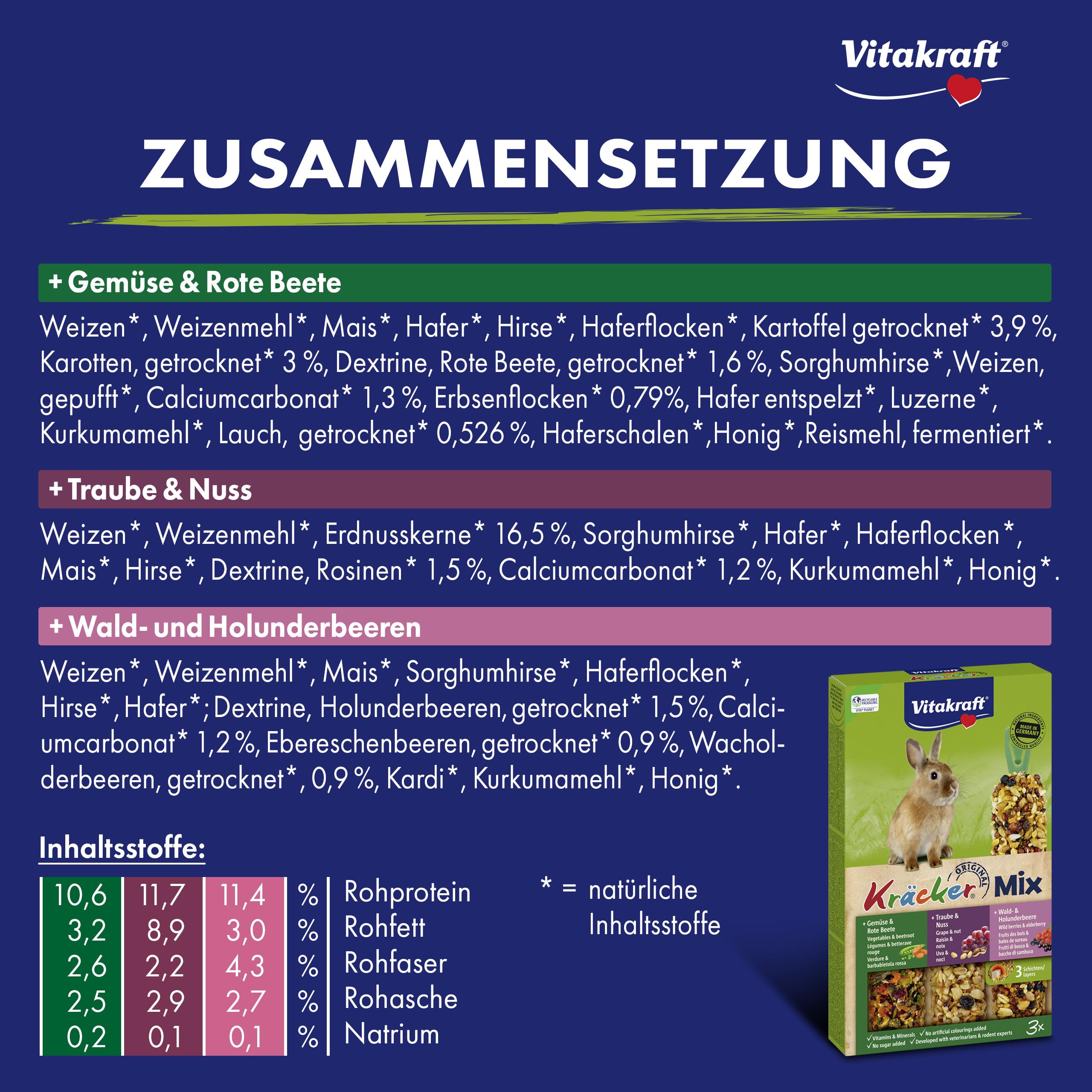 Vitakraft Kräcker Mix, Nagersnack, für Zwergkaninchen, mit Gemüse und Rote Beete, mit Traube und Nuss, mit Waldbeere und Holunderbeere, ohne Zusatz von Zucker und Getreide (10x 168g)