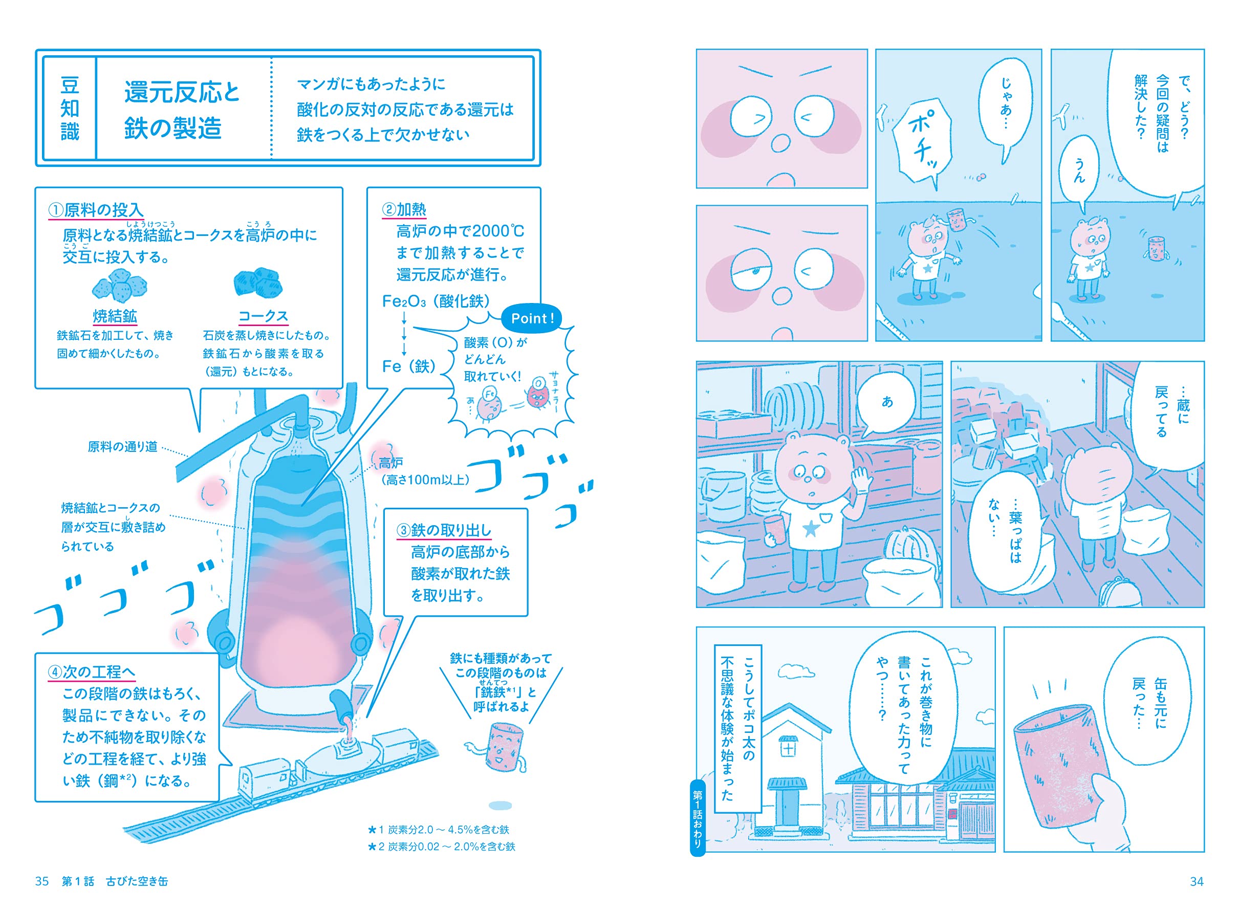 教科書の外で出会う ぼくらの身のまわりの理科 14歳の世渡り術 うえたに夫婦 ガリレオ工房 本 通販 Amazon