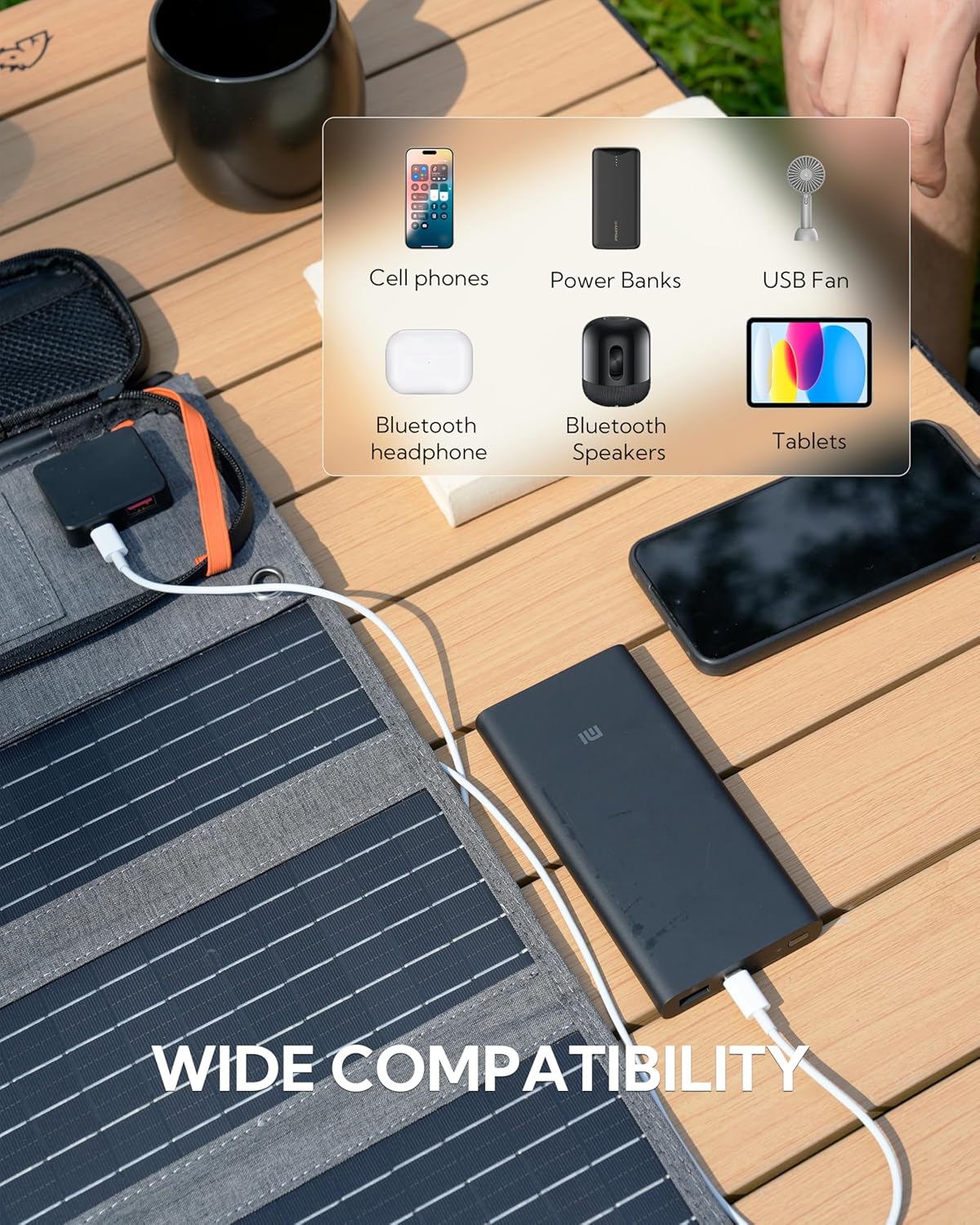 LUMOPAL 30W Foldable Solar Panel Portable Solar Charger with PD USB-C 30W USB-A 18W max Output, Backpacking Solar Panel for Camping, Ultra Compact Solar Panels for Hiking, Trip, Outdoor Activities - Image 2