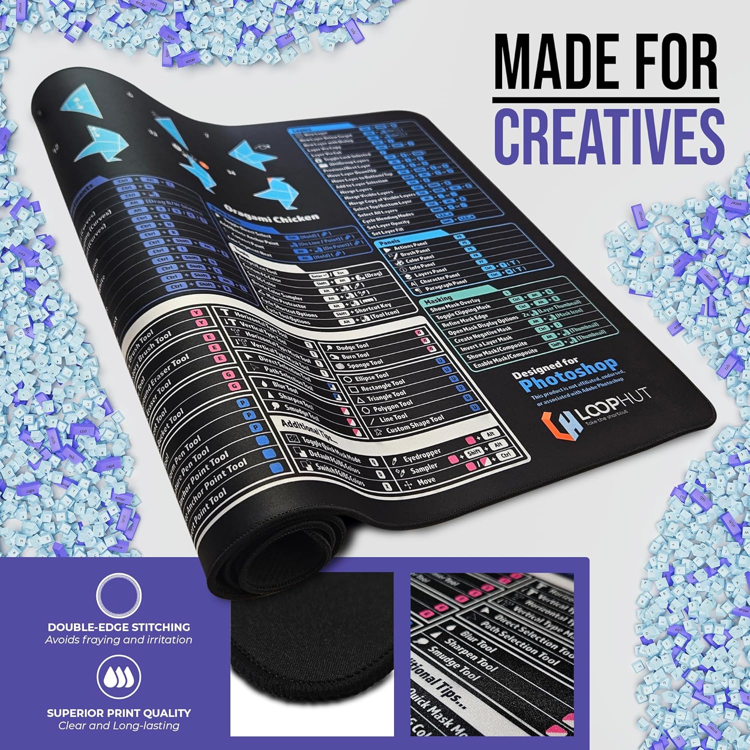 Photoshop Shortcut Keys Mousepad Extra Large Desk Mat | 31.5x15.75in XL | Non-Slip Rubber Base | Durable Stitched Edge
